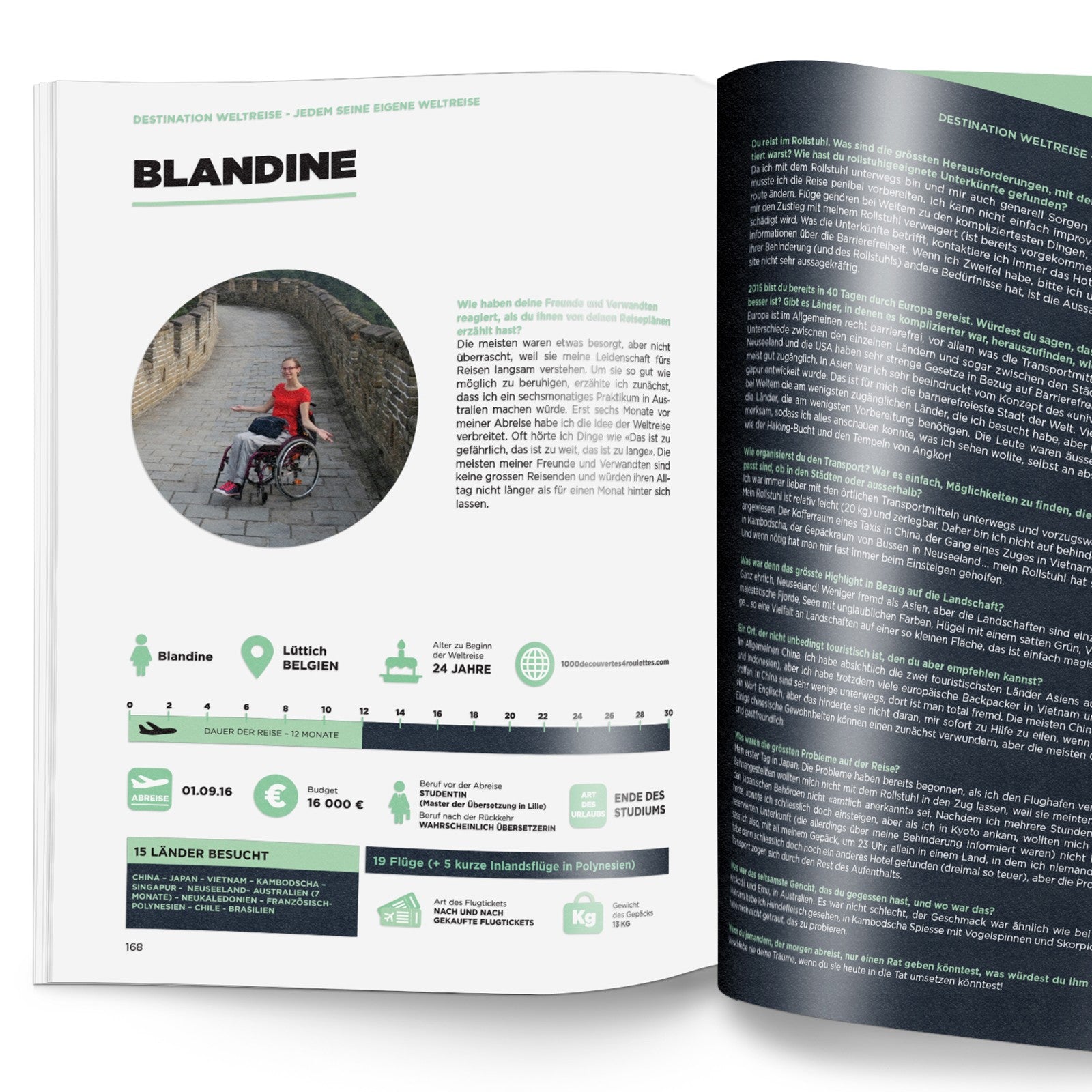 Book Destination Weltreise - Give everything for the trip of a lifetime