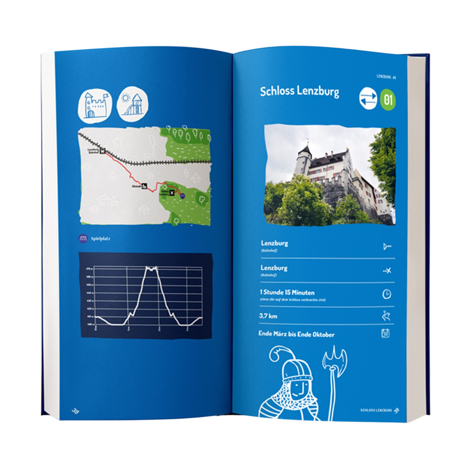 Buch Frischluftkinder Schweiz - 52 Wanderungen, die Gross und Klein begeistern werden