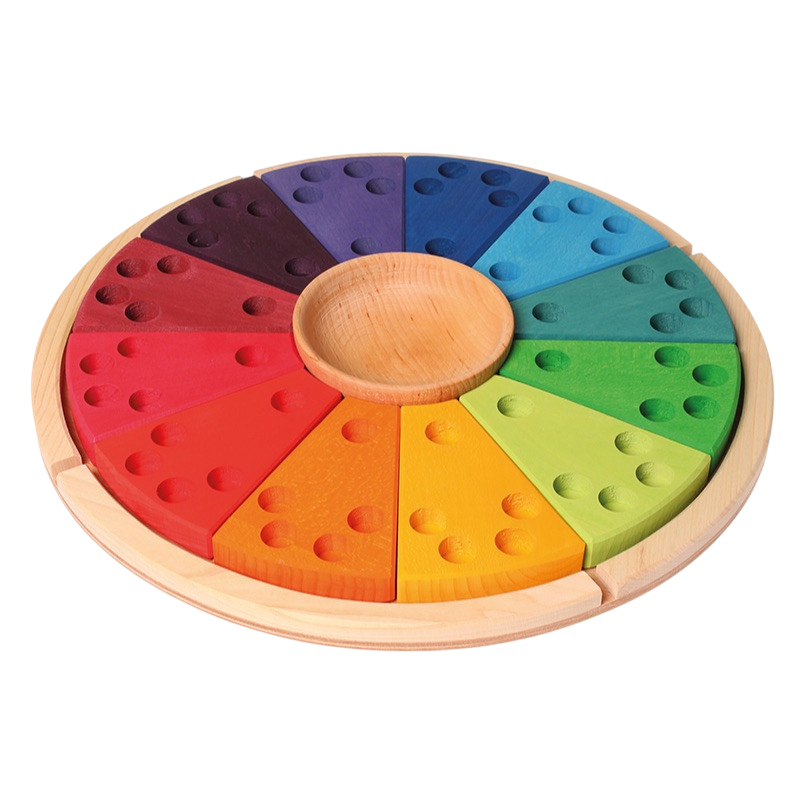 GRIMM's colorful annual cycle