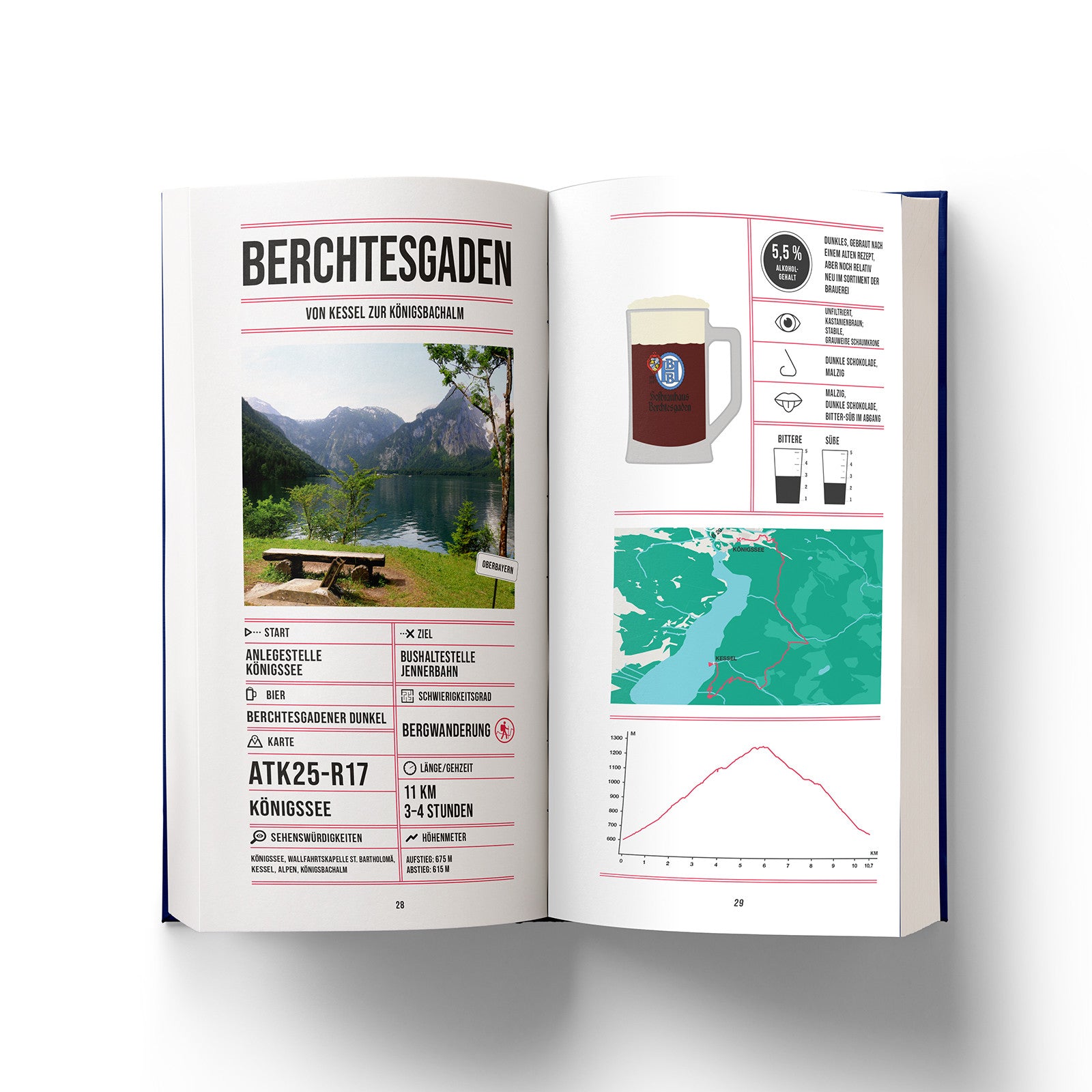 Buch Bierwandern Bayern