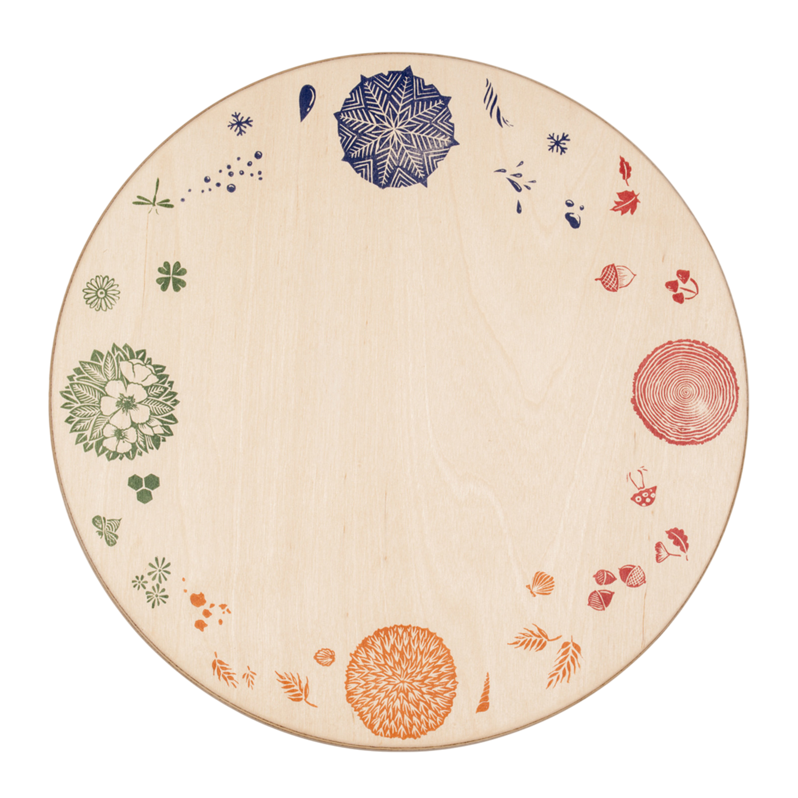 Plattform vier Jahreszeiten & vier Elemente Grapat