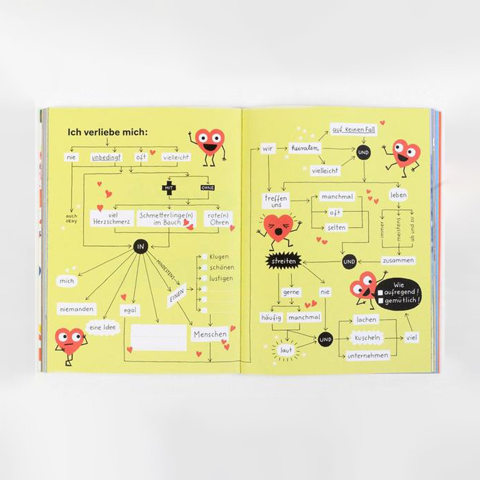 Ce sera certainement très bien... (Beltz)