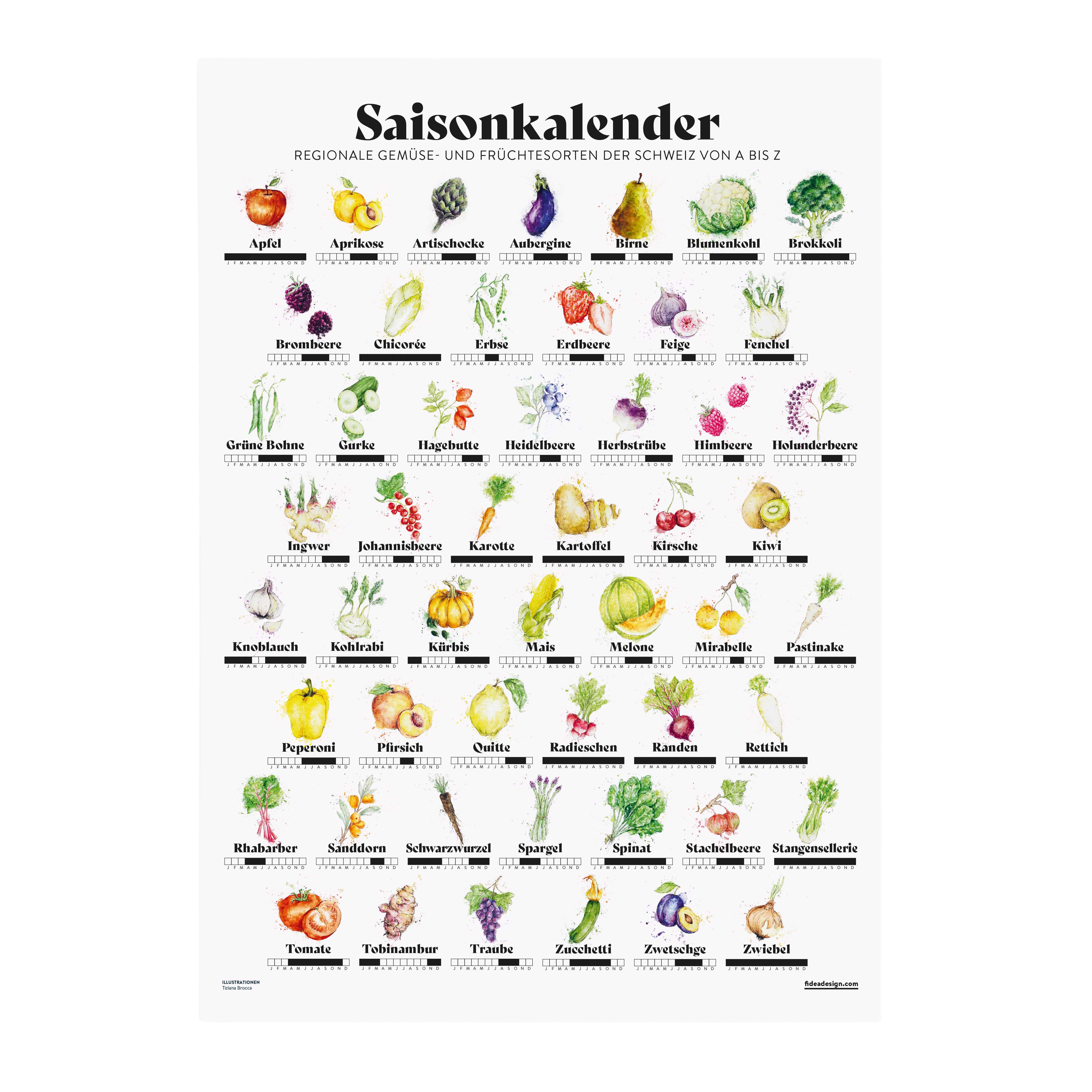 Saisonkalender Poster A3