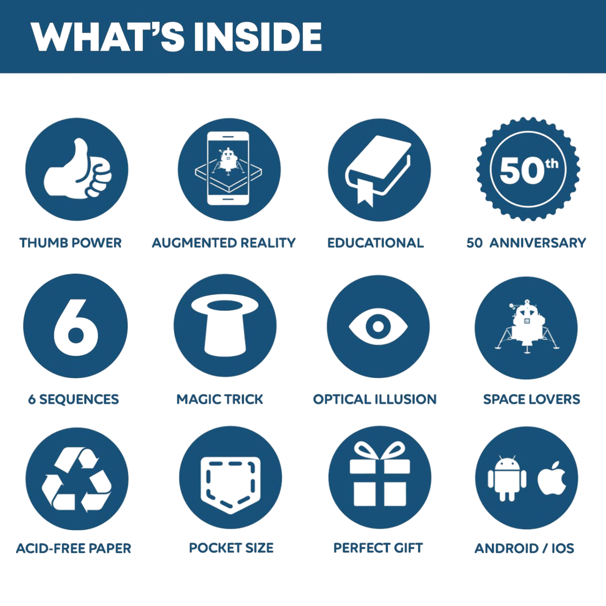 Flipbook Daumenkino "Apollo 11"