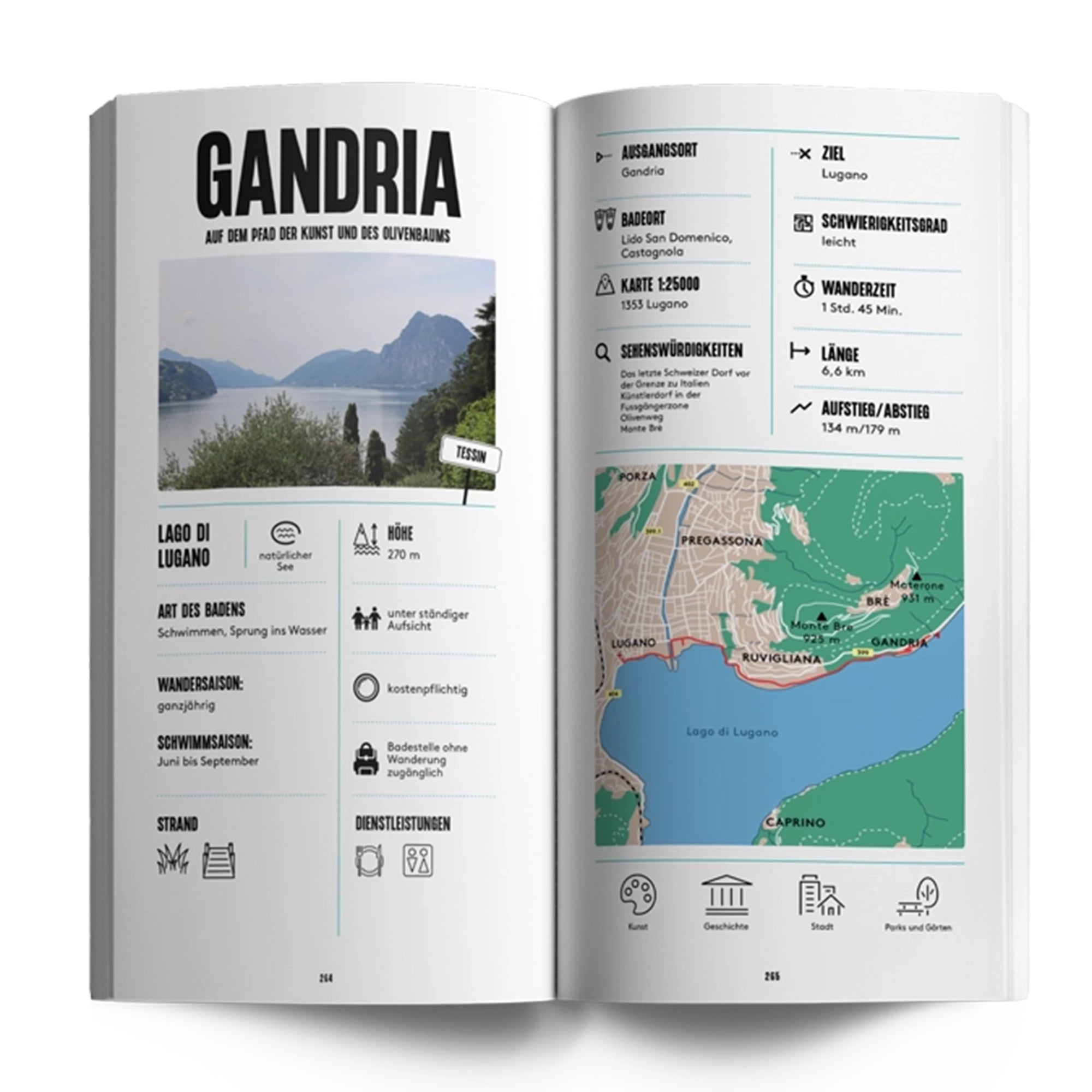 Book Hiking in Switzerland