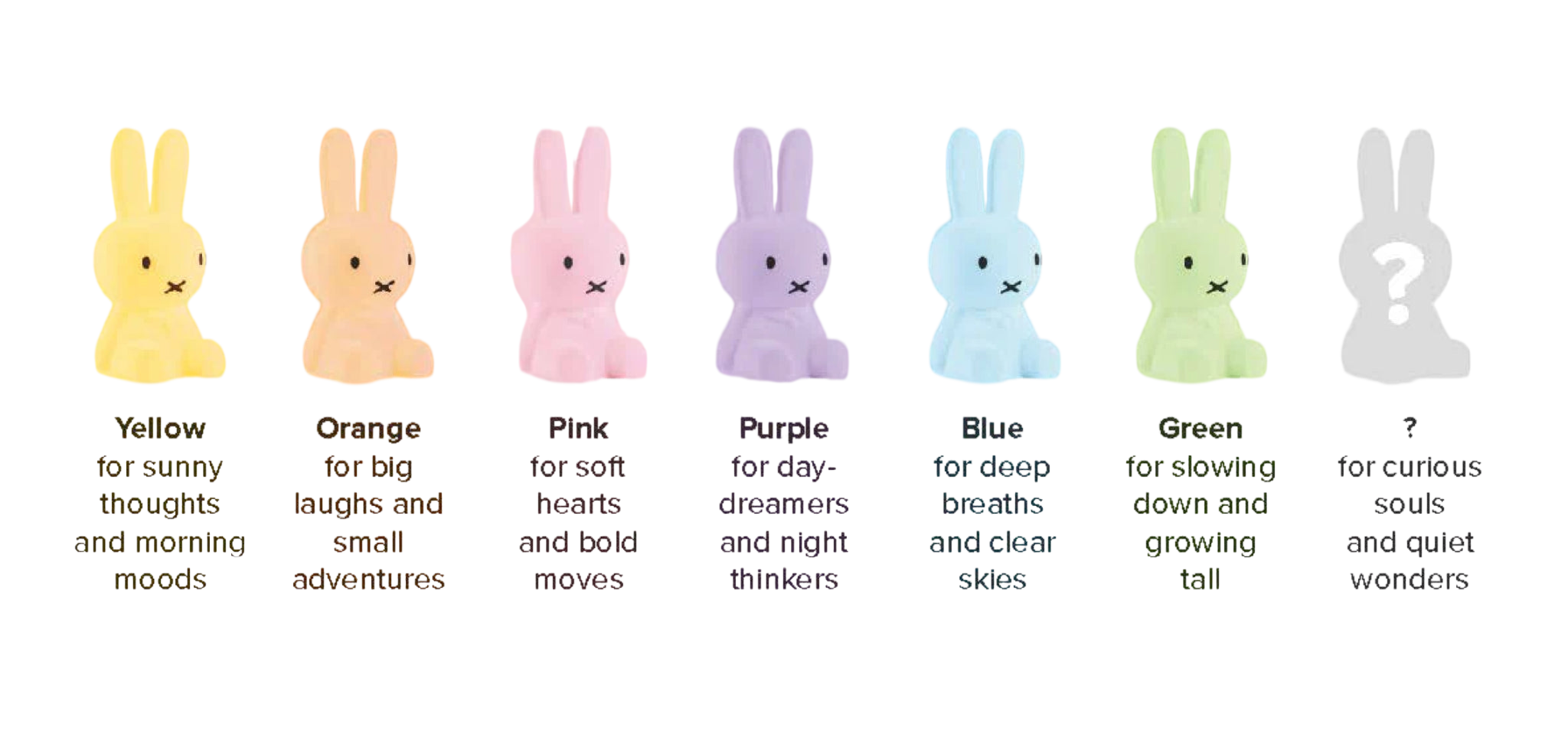 Mini Miffy Colourful Surprise Überraschungsbox
