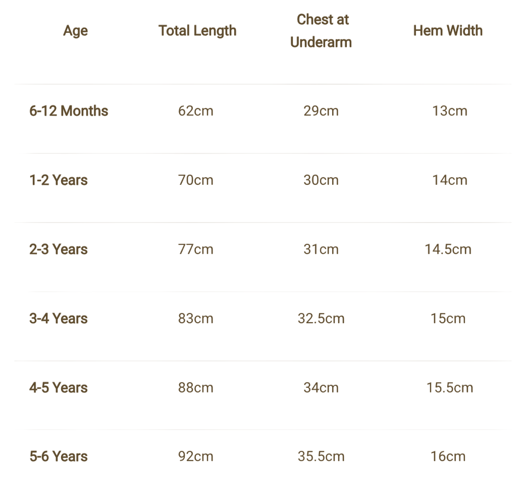 Blythe Mint Dungaree Mint