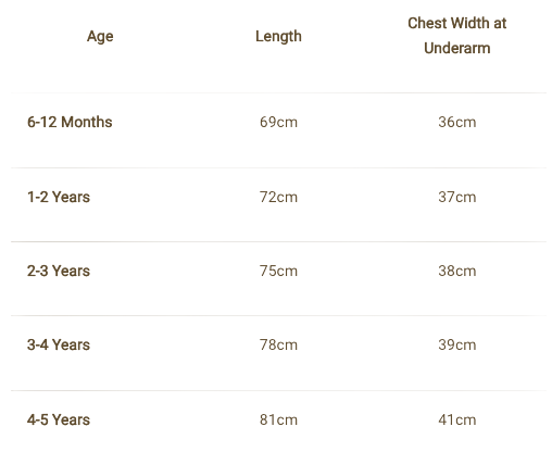 Western Seagreen Overalls Seagreen