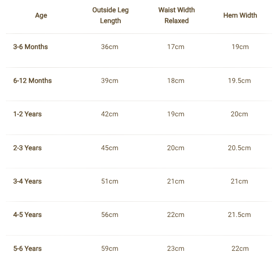 Wave Denim Trouser Denim