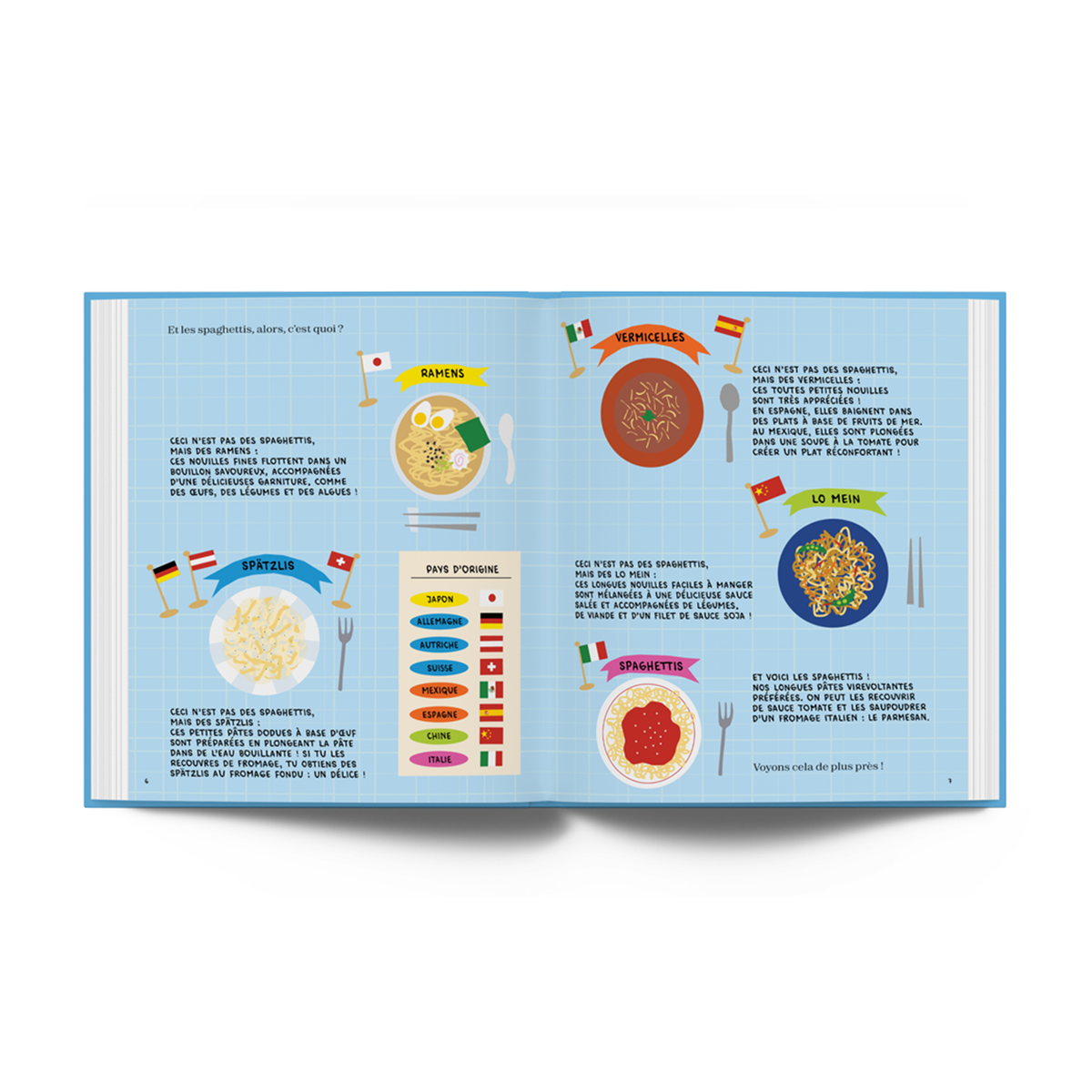 Livre « La Science du spaghetti » FR