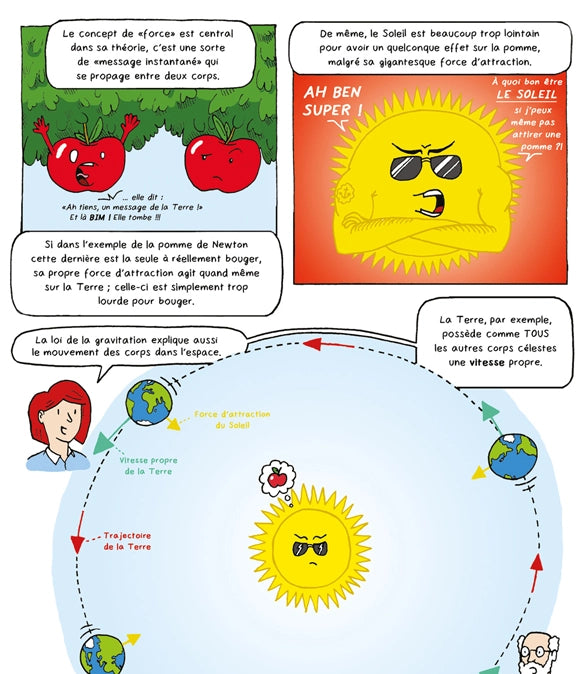 Livre Ici l'Univers FR