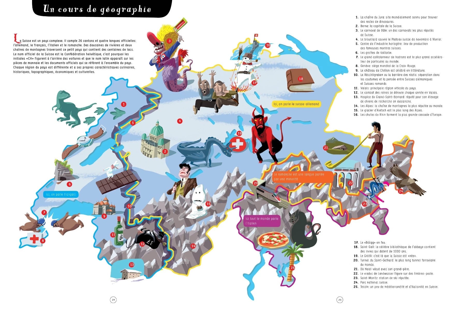 Livre Le monstrueux livre des monstres Suisses FR
