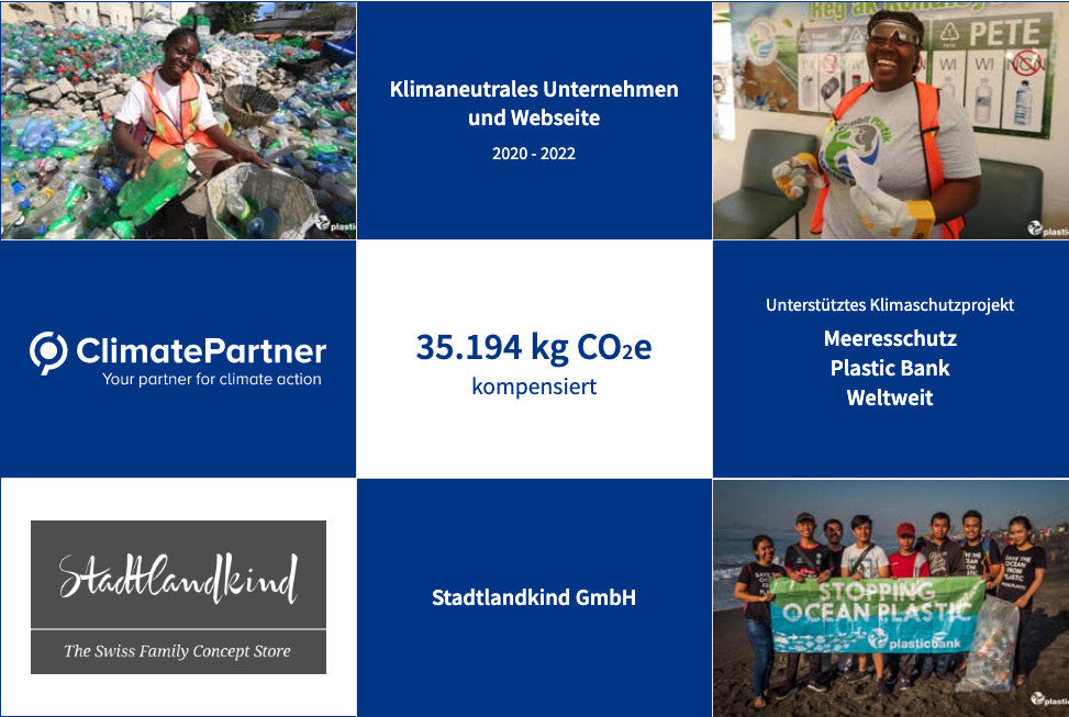 Auch im 2021 konnten wir unseren Fussabdruck nochmals reduzieren!