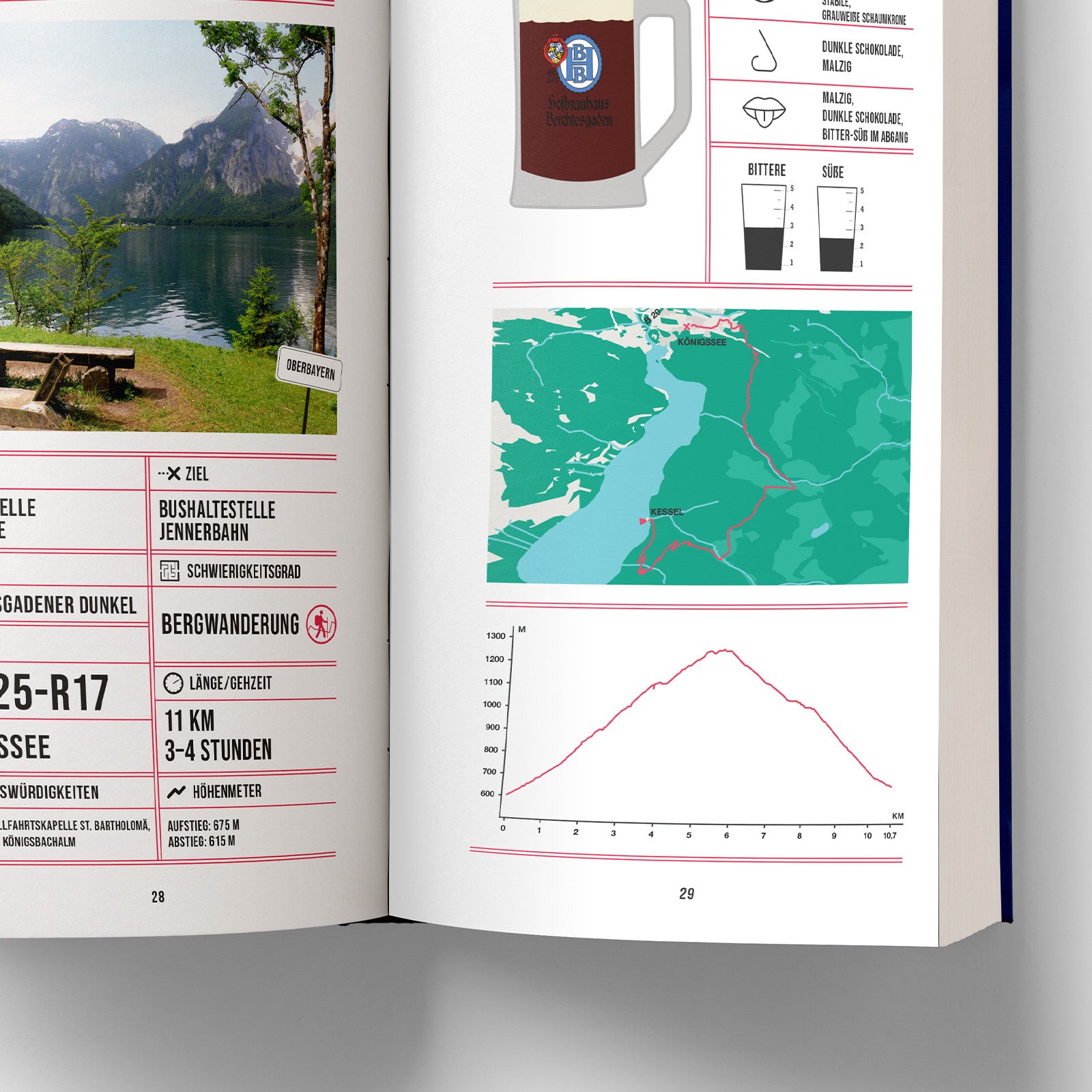 Buch Bierwandern Bayern