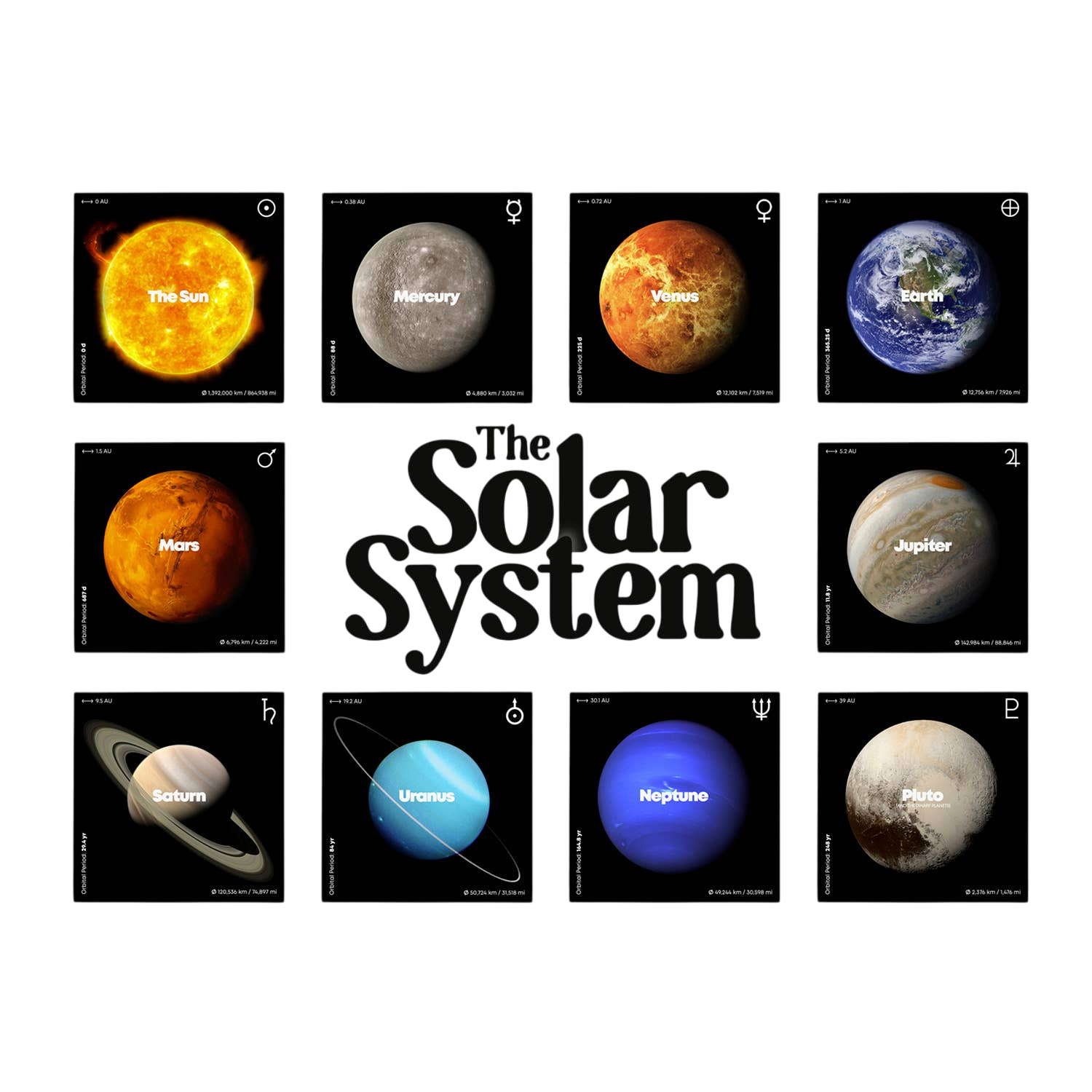 Flipbook Daumenkino Kollektion "Solar System"