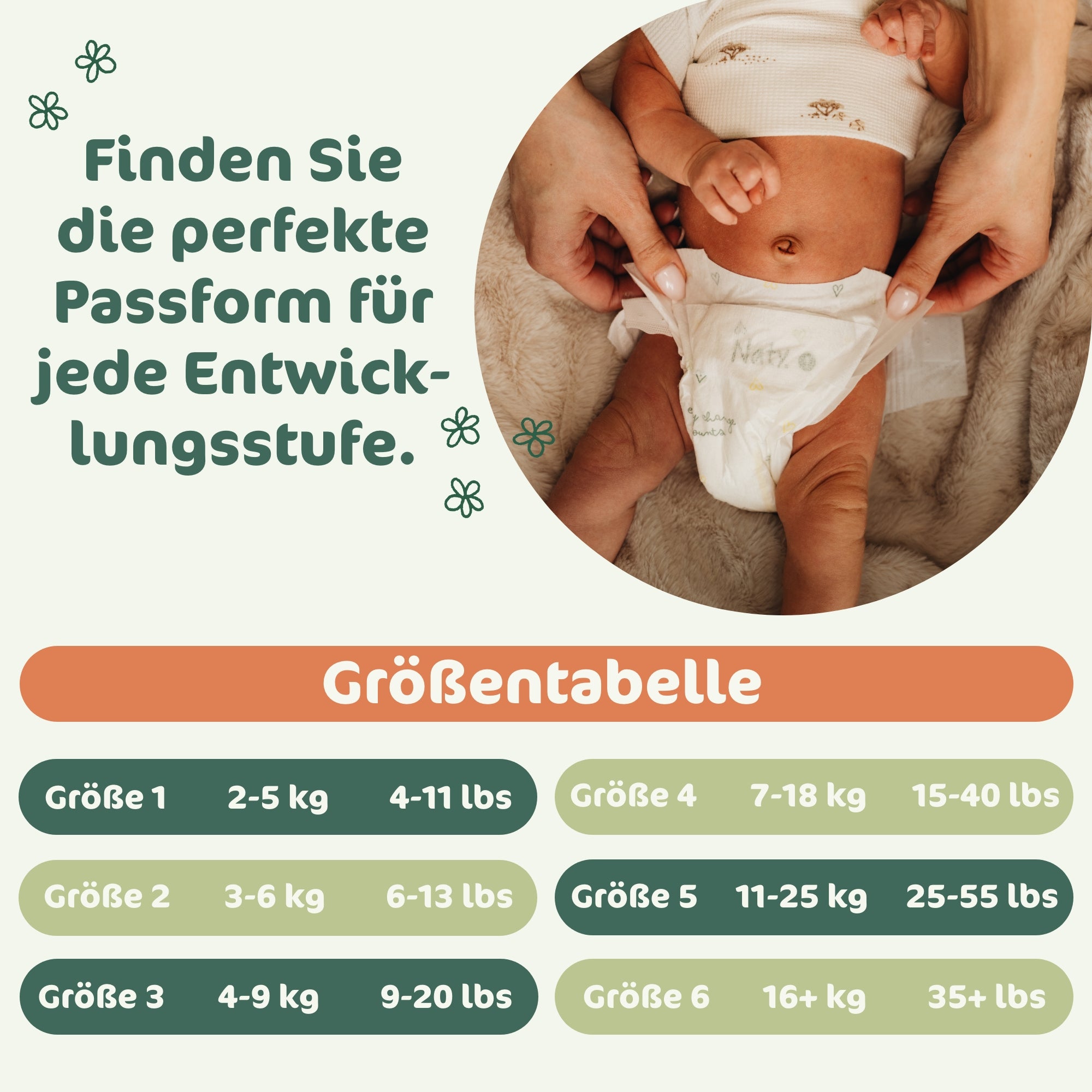 Baby-Windeln Maxi Grosspackung Nr. 4