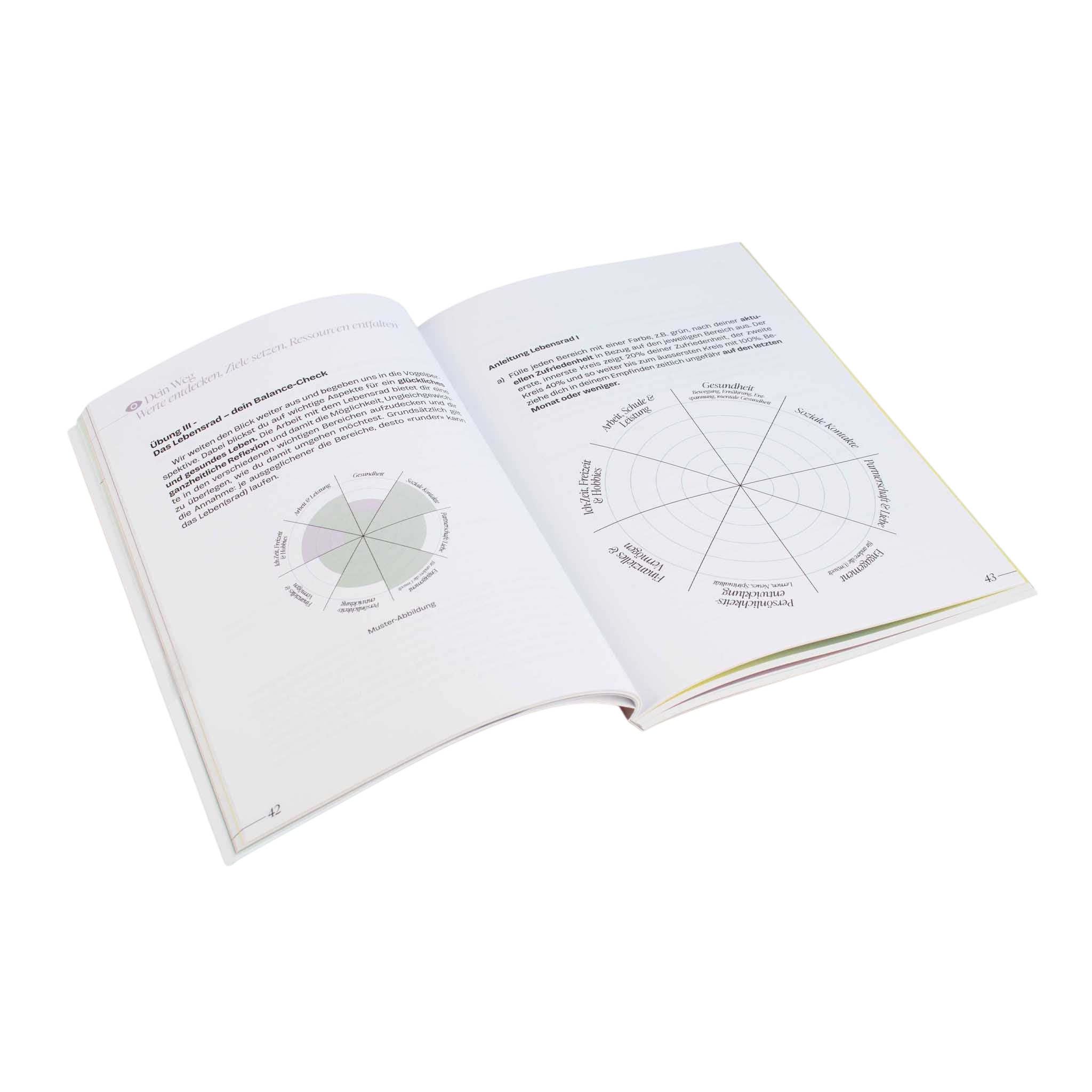 Gestion des ressources