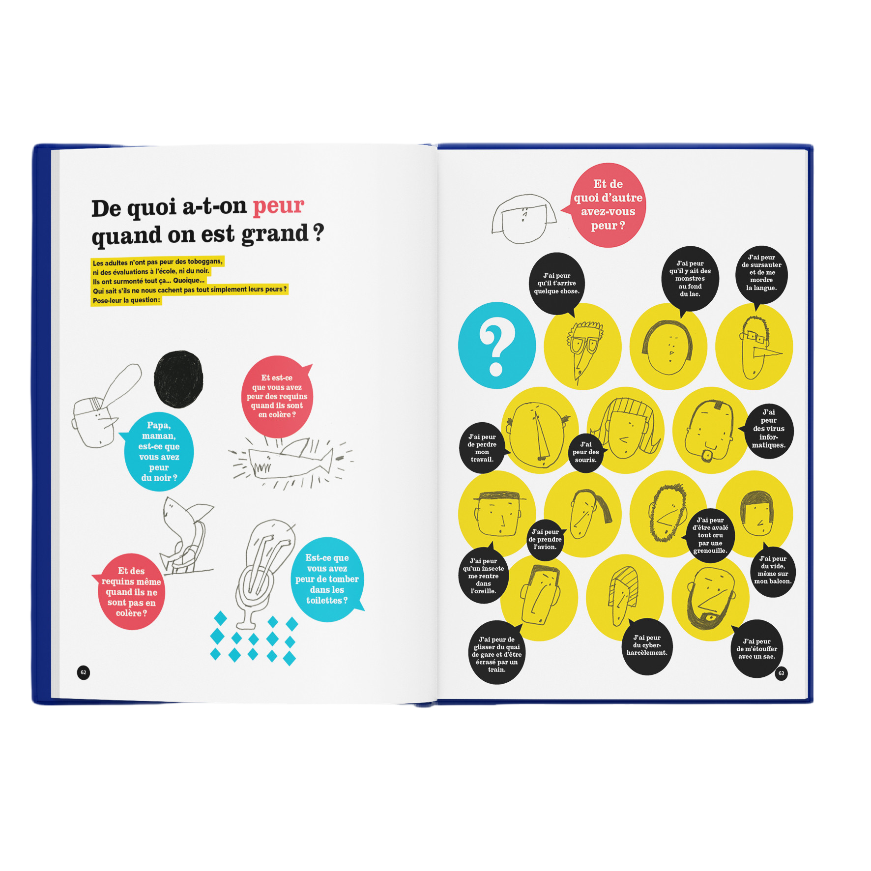 Livre Qui a peur de la peur?