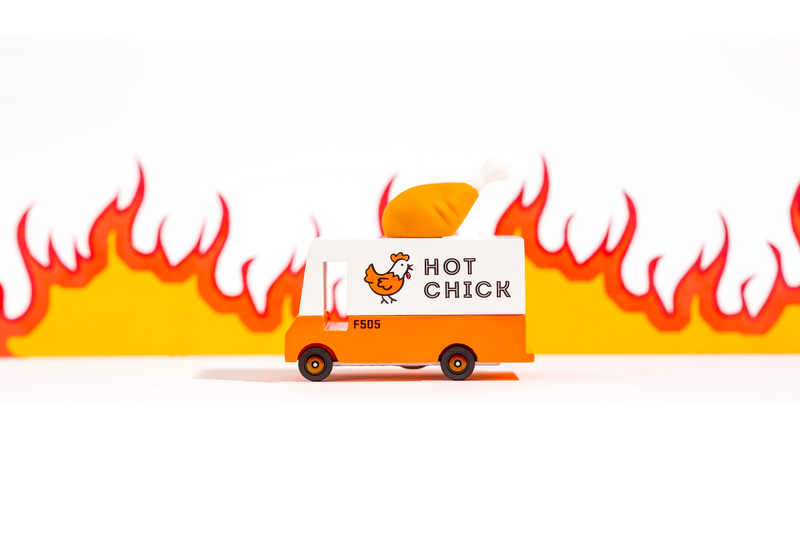 Brand Impression