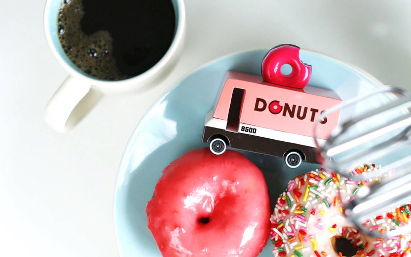 Brand Impression