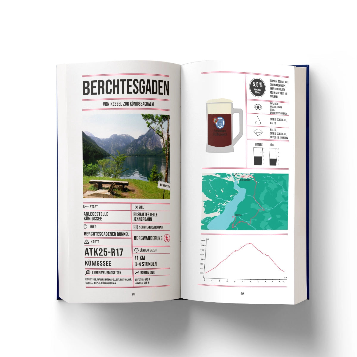 Book Beer Hiking Bavaria