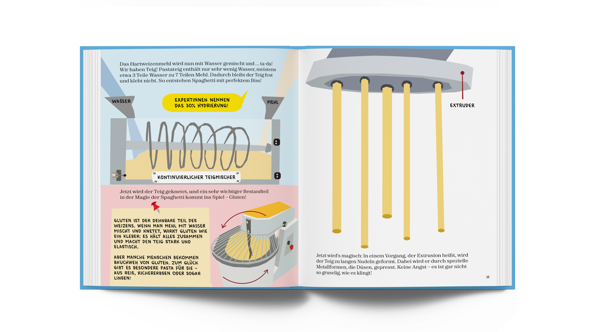 Livre « Des spaghettis spectaculaires »