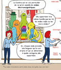 Livre Ici l'Univers FR