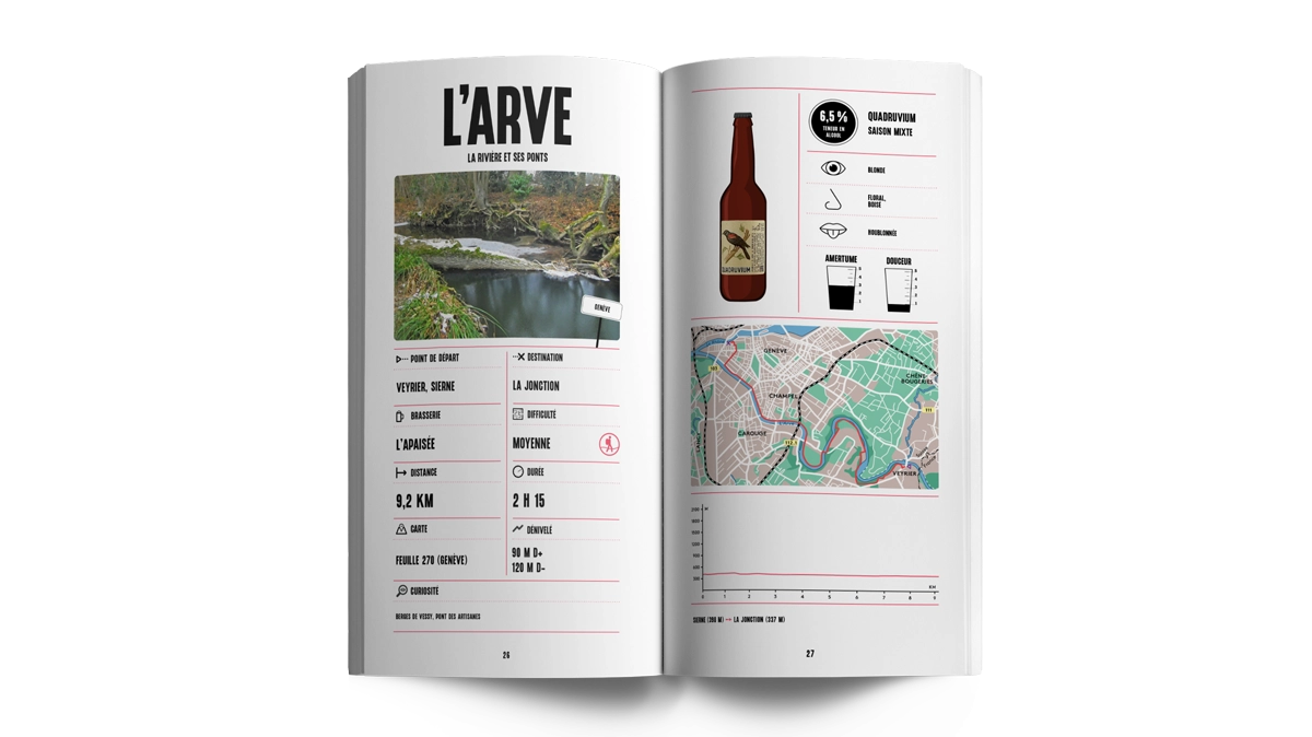 Livre « Randosbières en Suisse » FR
