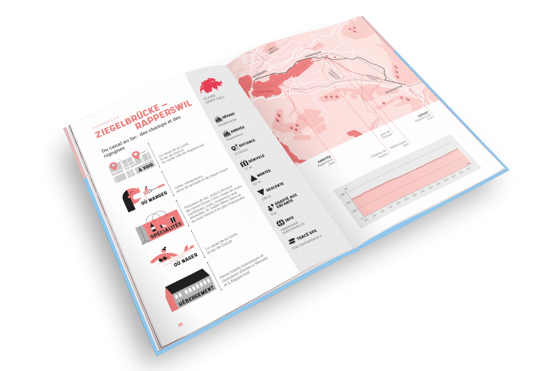 Livre Suisse Zéro dénivelé FR