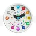Twistit Clock Numbers Hoom Blanc