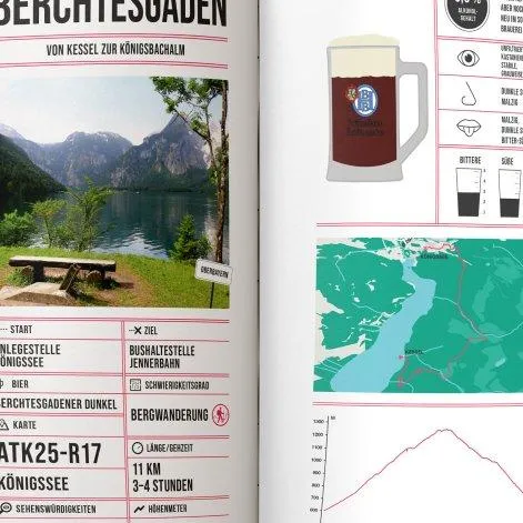 Buch Bierwandern Bayern - Helvetiq